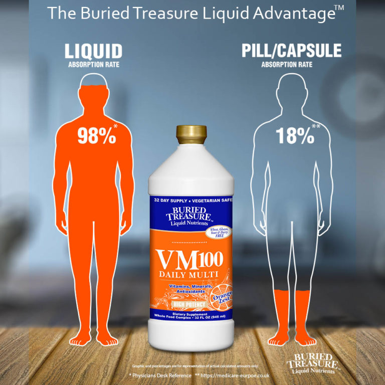 Buried Treasure Liquid Vitamin Advantage