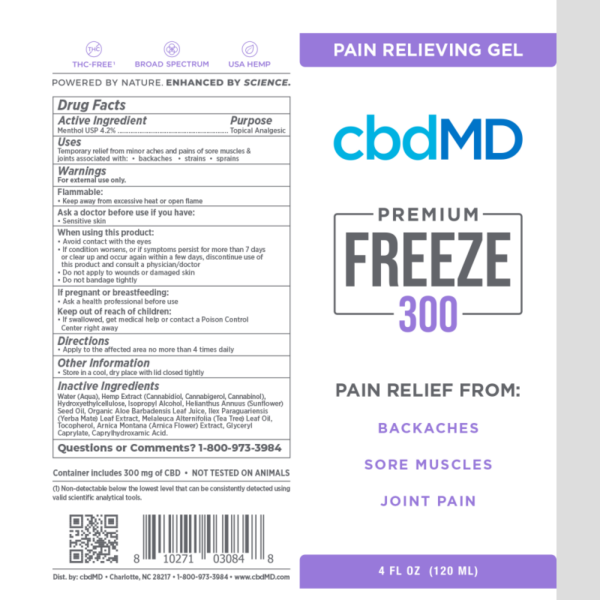 CBD Freeze Roller Topical 300mg ingredients