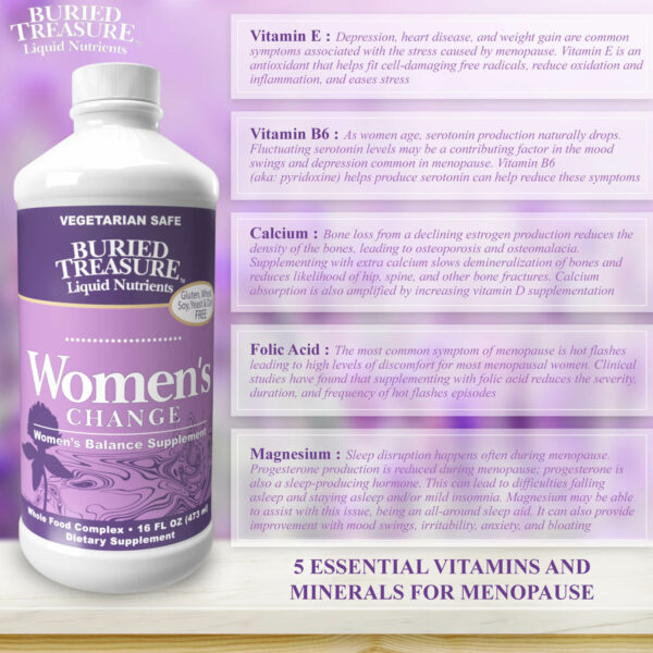 Women's Natural Menopause Support includes essential vitamins.