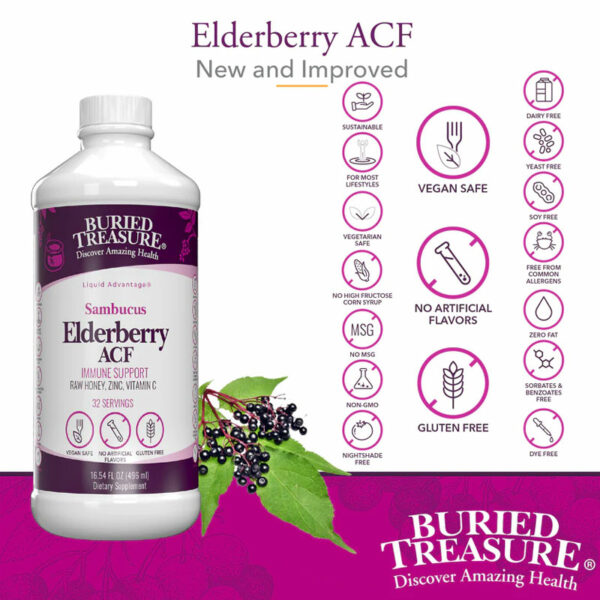 Elderberry ACF, Immune Support features