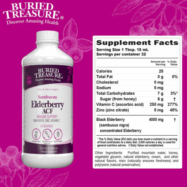 Elderberry ACF, Immune Support ingredients