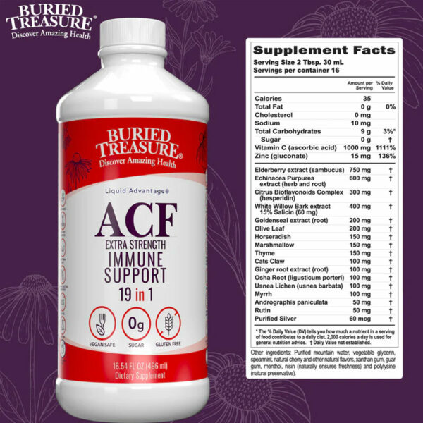 Extra Strength ACF ingredients