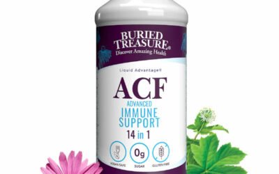 ACF Fast Relief, 16 fl oz