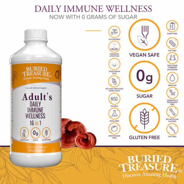 Adult Daily Immune Support features