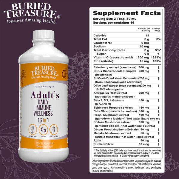 Adult Daily Immune Support ingredient list