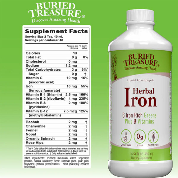 Herbal Iron ingredients
