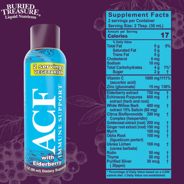ACF Advanced Immune Response 2 ounce ingredients