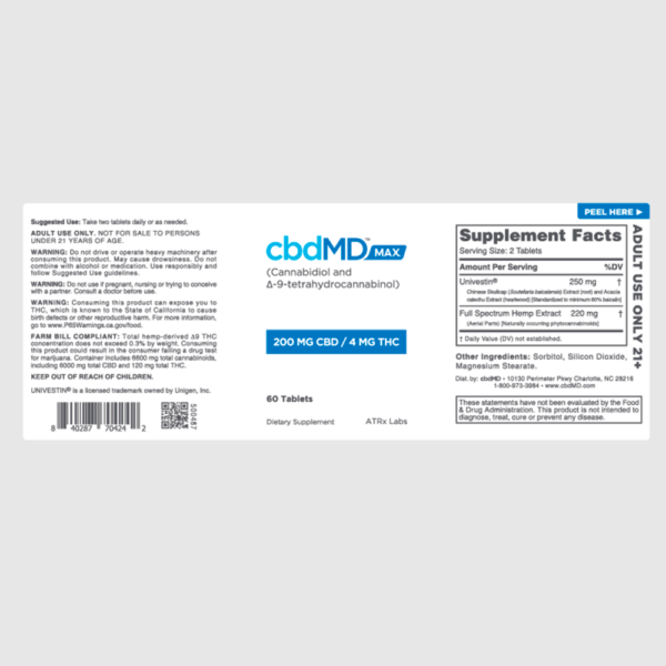 cbdMD Max for Pain ingredients