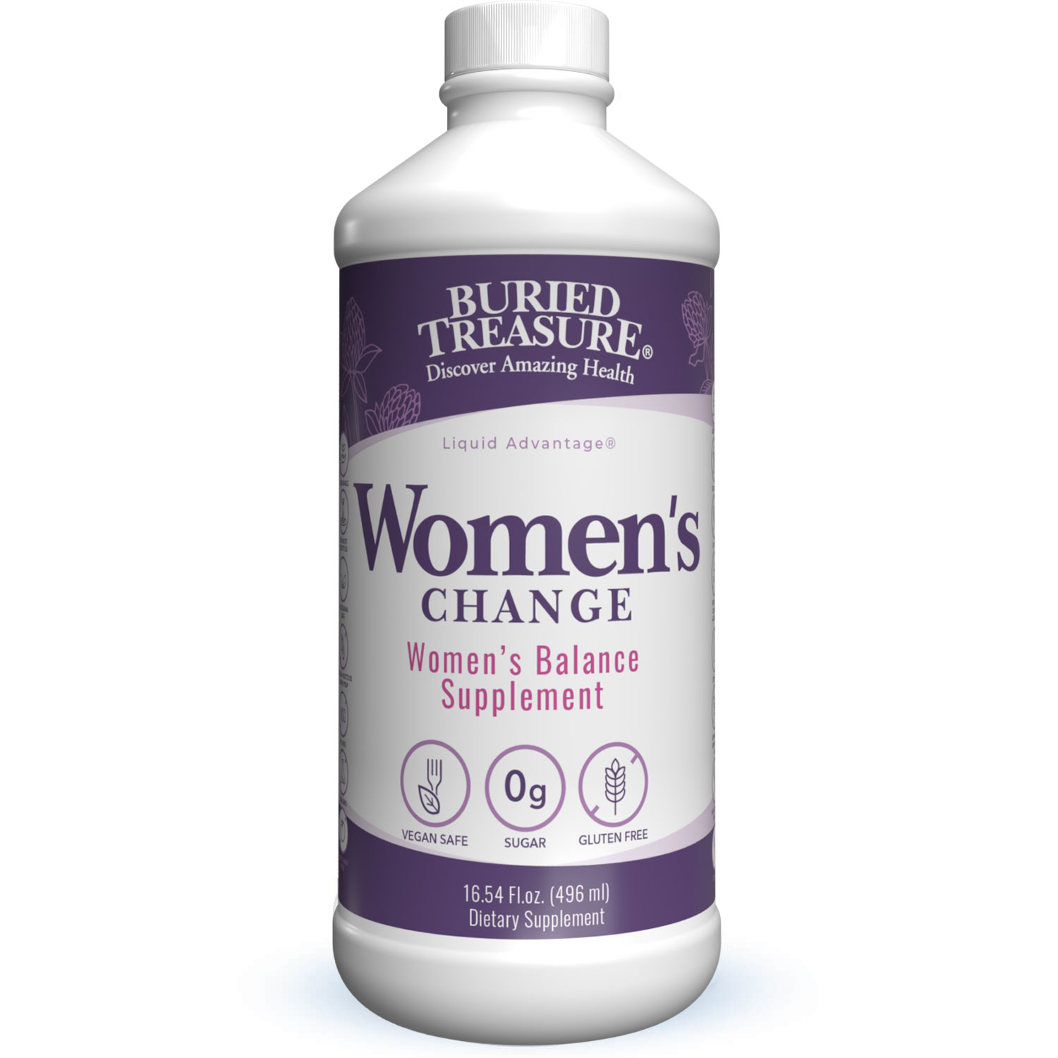 Women's Change Bottle